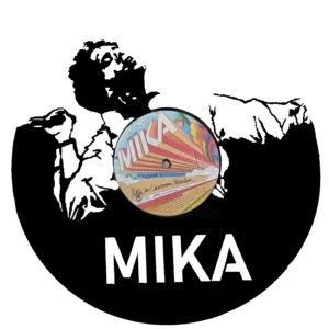 MIKA